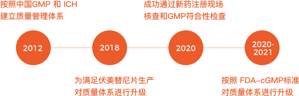 CQ9电子·(中国)唯一官方网站